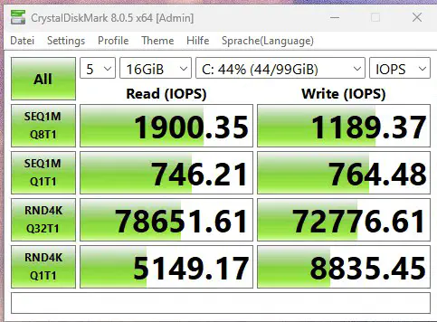 IOPS iSCSI Multipathing