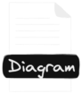 Route Controller with VyOS EVPN Fabric