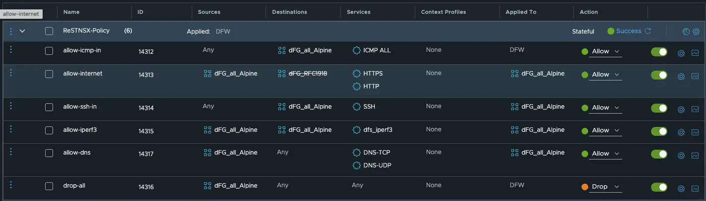 ReSTNSX Policy