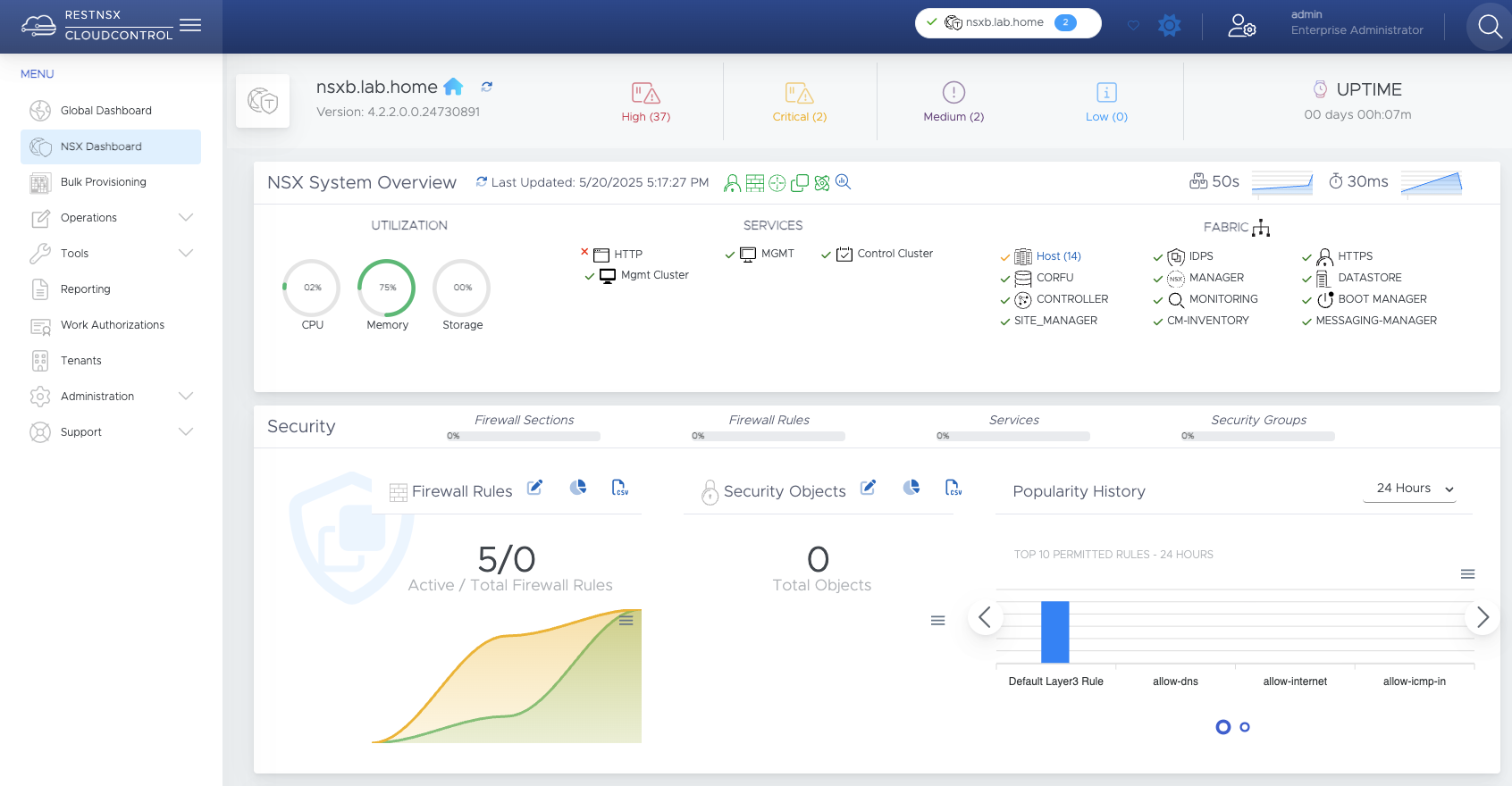 Restnsx Dashboard