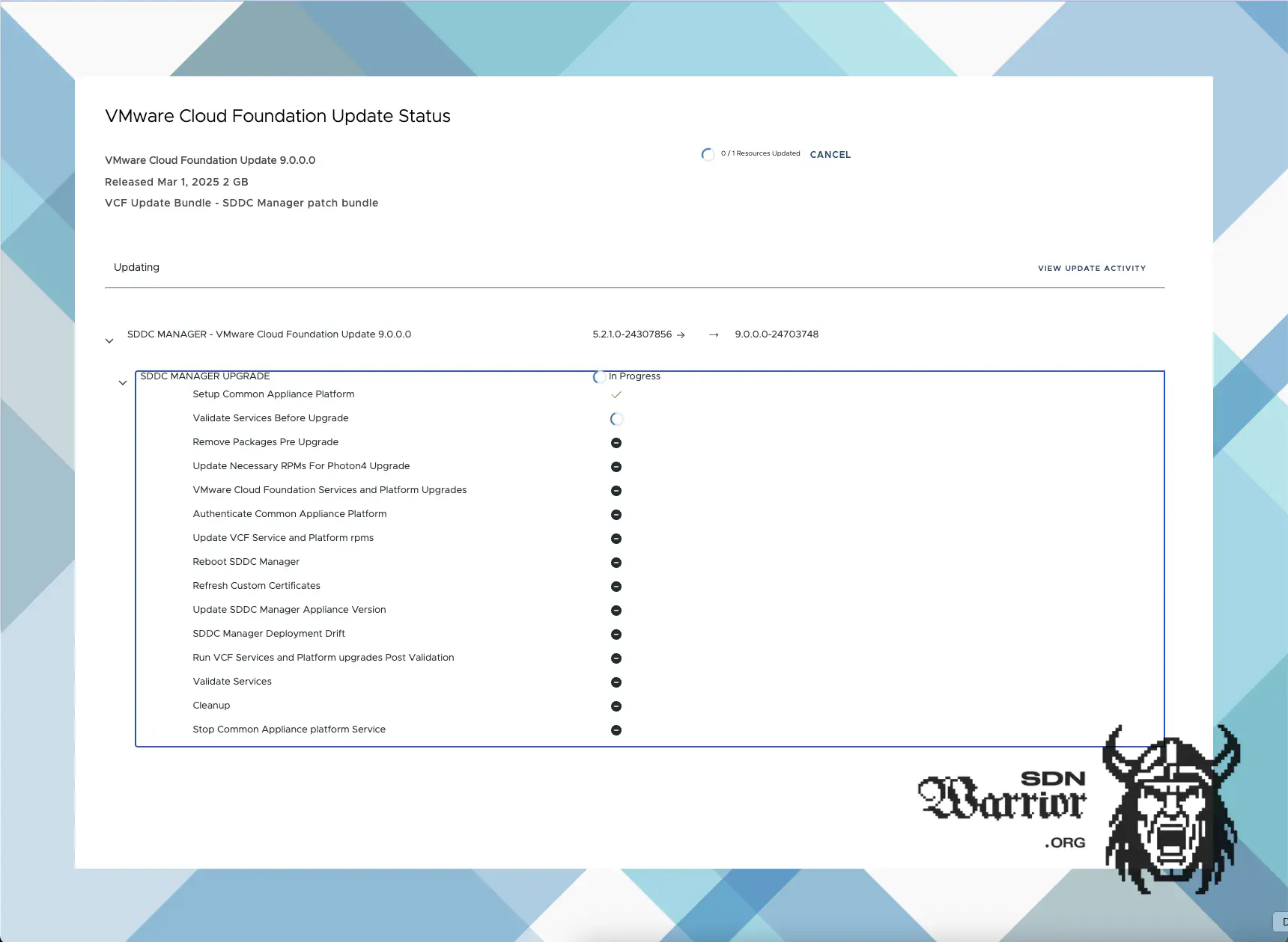SDDC Manager status