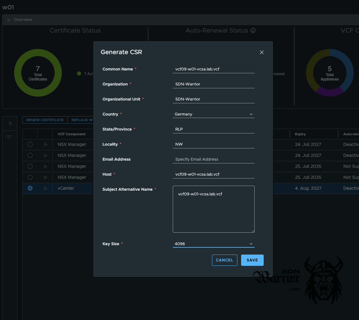 request certificate details