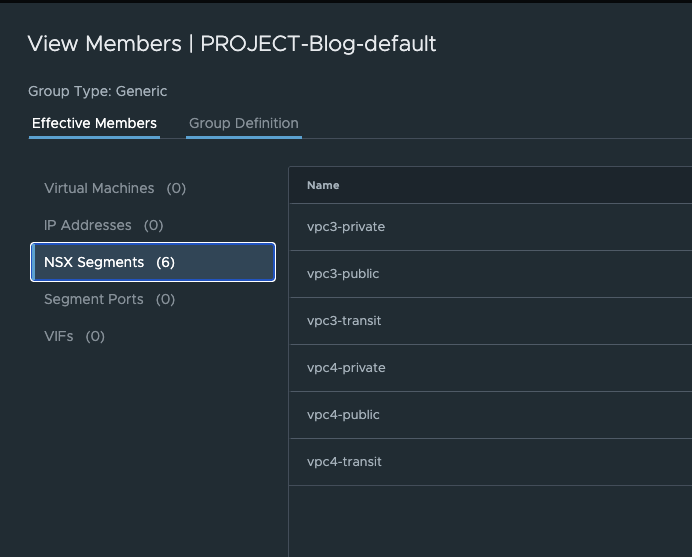 NSX 9 Projects FW Group
