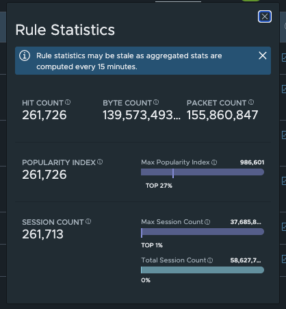 hit count
