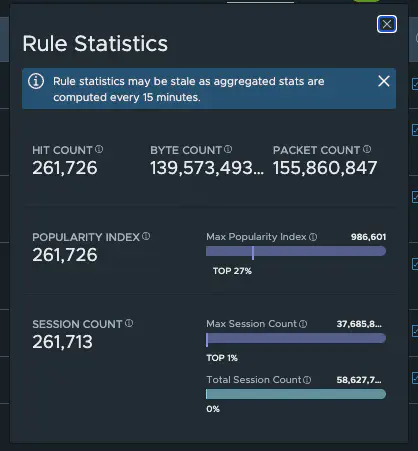 hit count