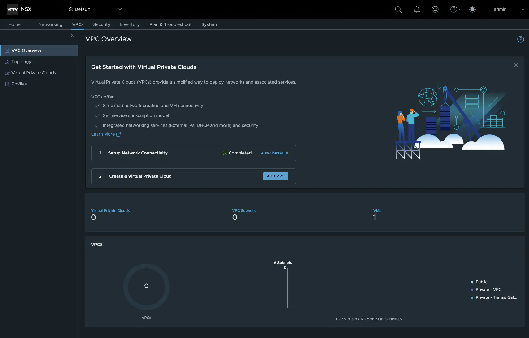 NSX 9 VPC