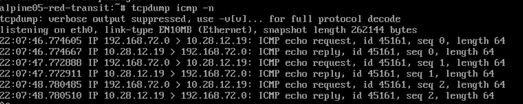 TCPDUMP