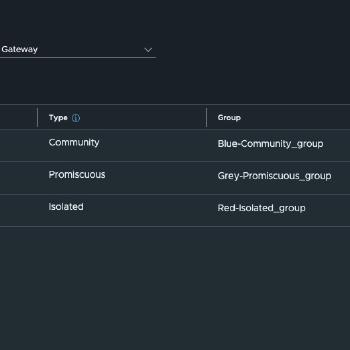 VPC Connectivity Policies